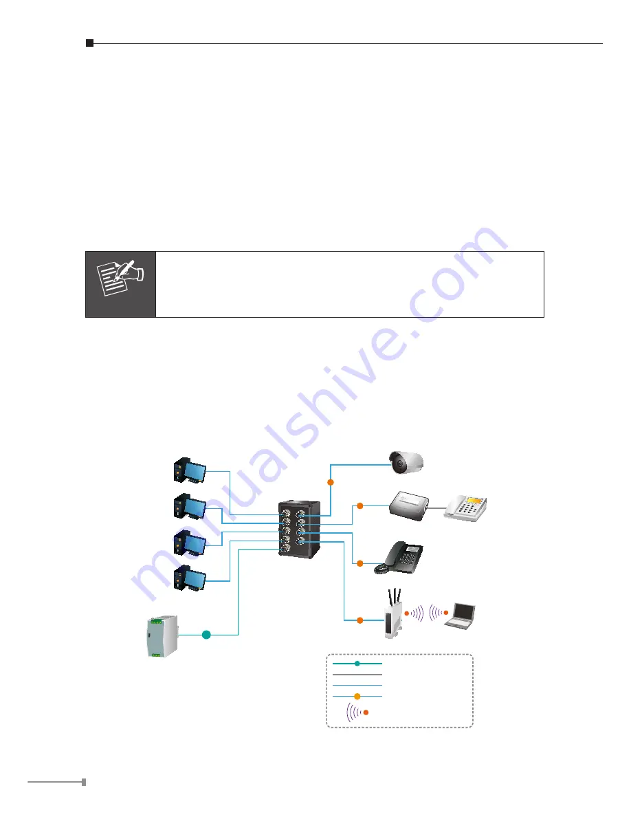 Planet ISW-800T-M12 User Manual Download Page 20