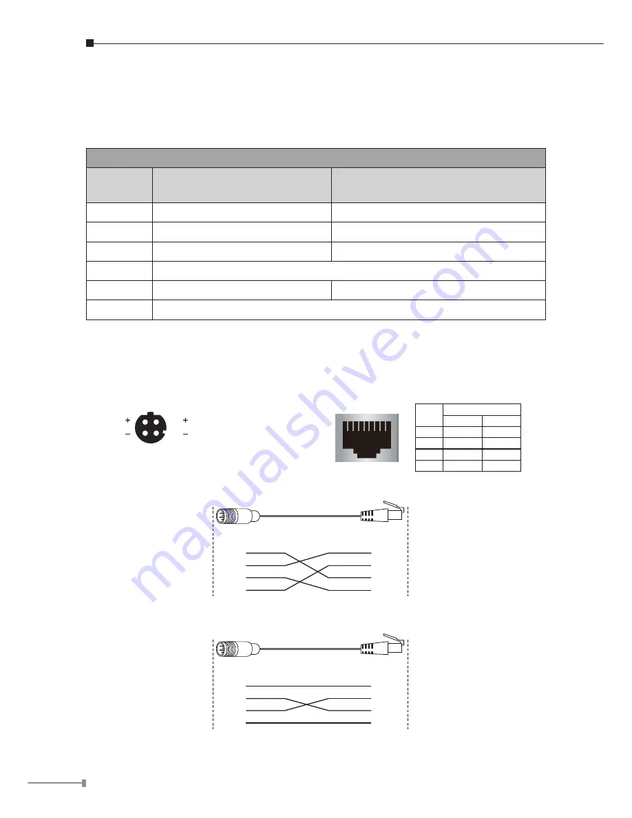 Planet ISW-800T-M12 User Manual Download Page 26