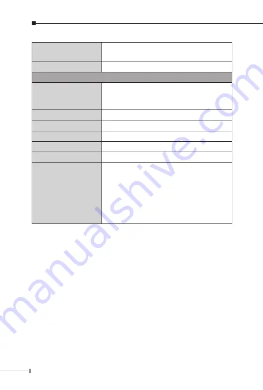 Planet IVC-2002 User Manual Download Page 10