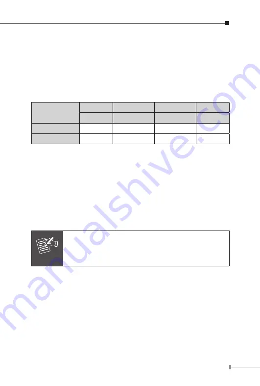 Planet IVC-2002 User Manual Download Page 13