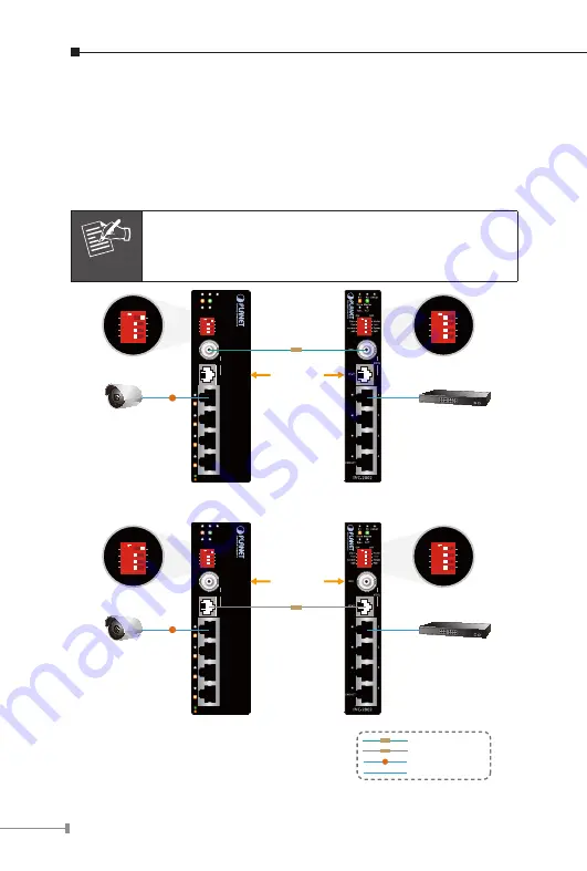 Planet IVC-2002 User Manual Download Page 16