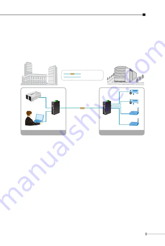 Planet IVC-2002 User Manual Download Page 17