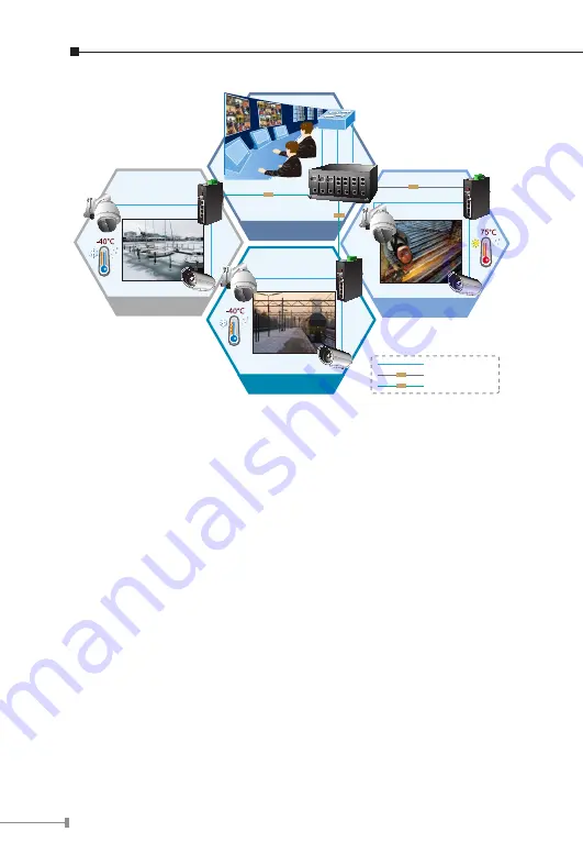 Planet IVC-2002 User Manual Download Page 18