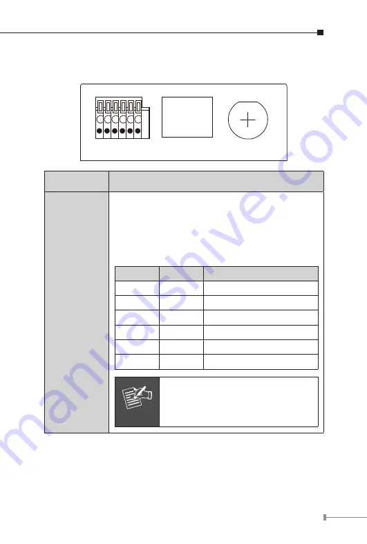 Planet IVS-H125 Quick Installation Manual Download Page 5