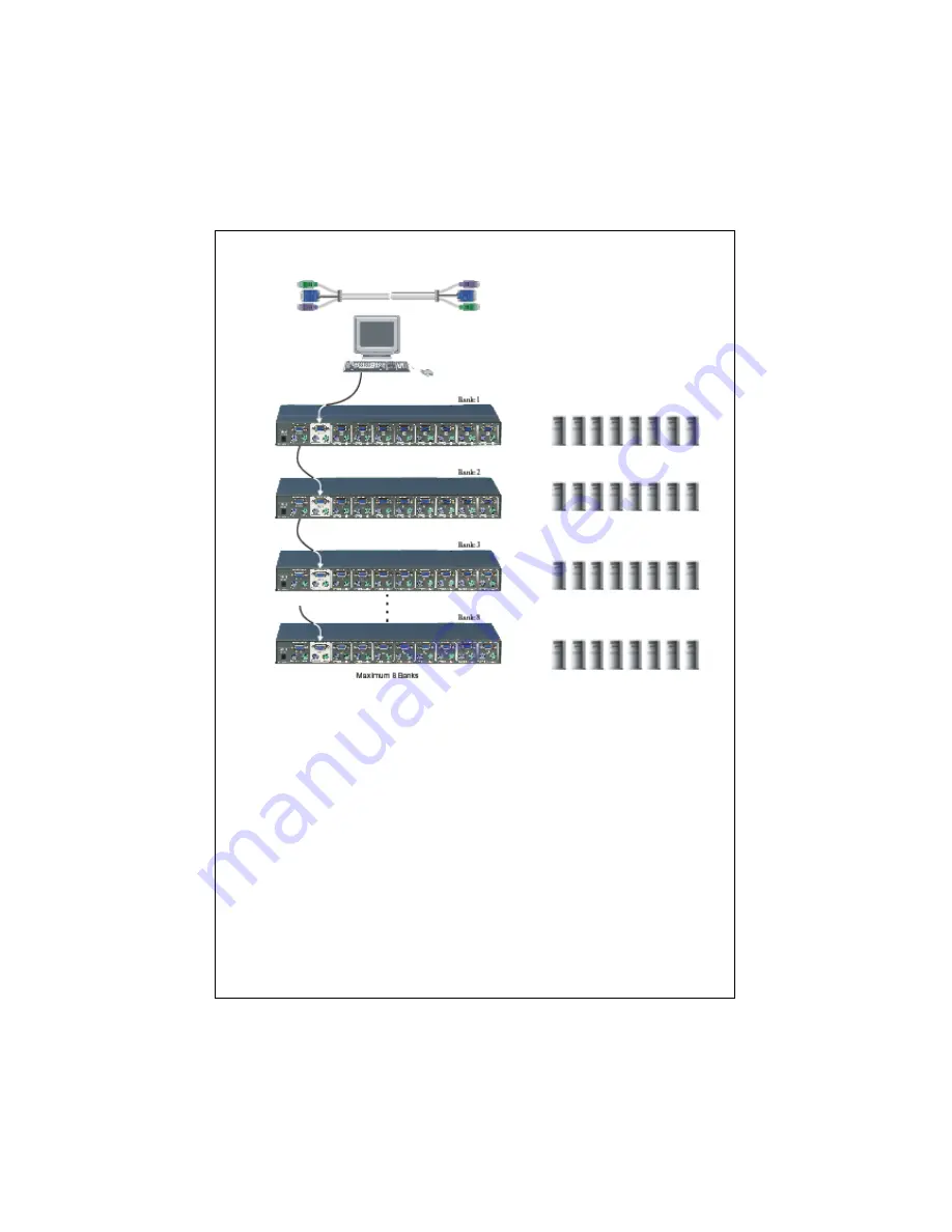 Planet KVM-800 User Manual Download Page 12