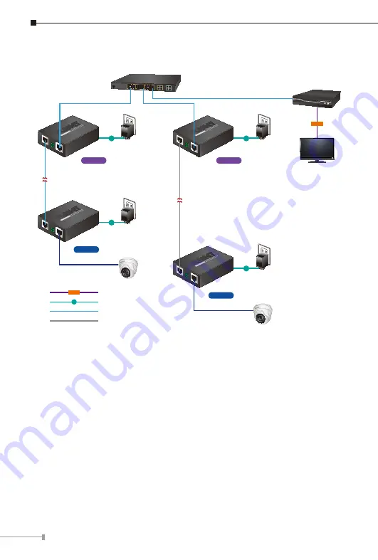 Planet LRE-101 User Manual Download Page 16