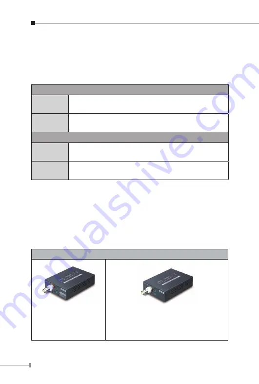 Planet LRP-101C-KIT User Manual Download Page 6