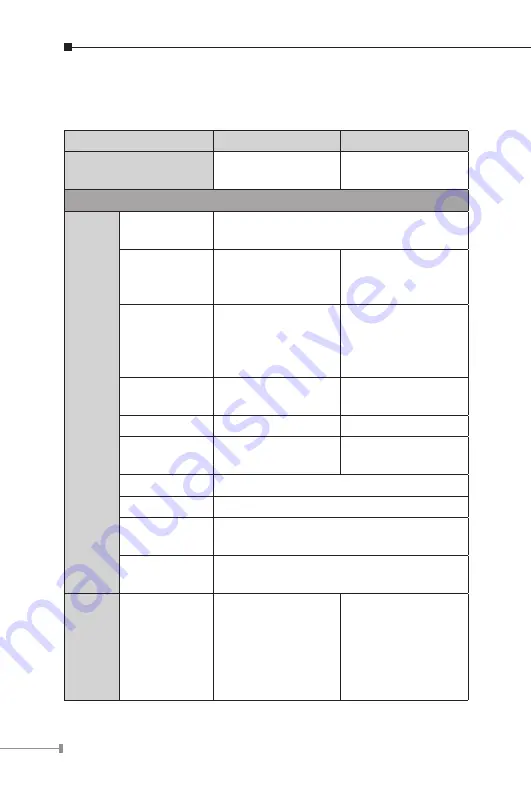 Planet LRP-101C-KIT User Manual Download Page 10