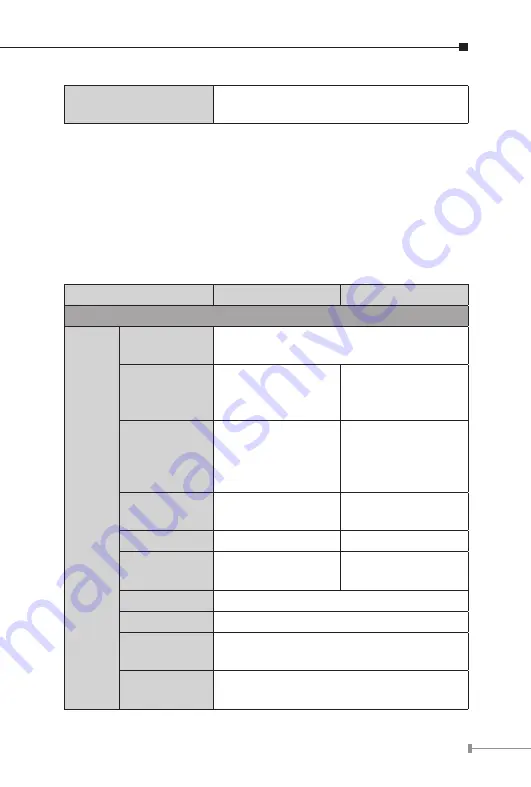 Planet LRP-101C-KIT User Manual Download Page 13