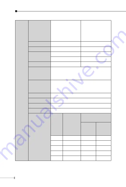 Planet LRP-101C-KIT User Manual Download Page 14