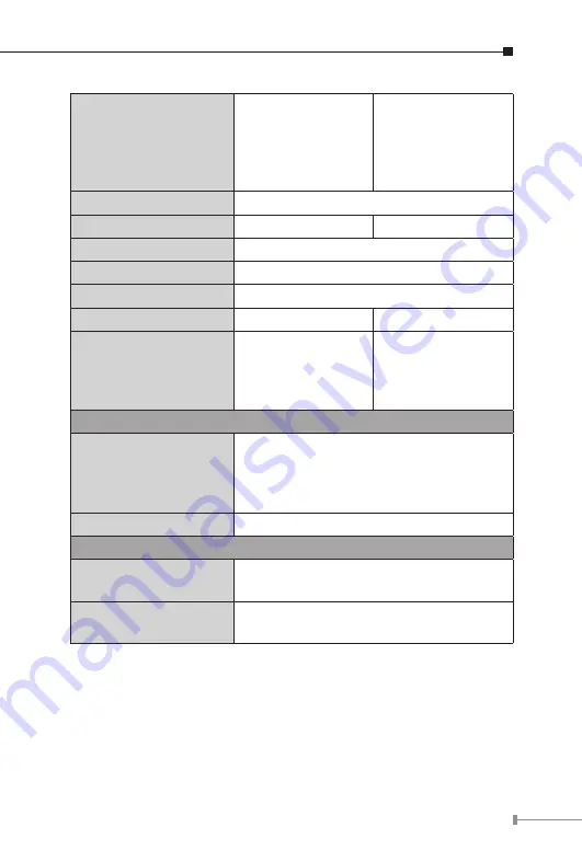 Planet LRP-101C-KIT User Manual Download Page 15