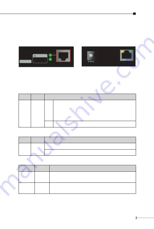 Planet LRP-101C-KIT User Manual Download Page 21