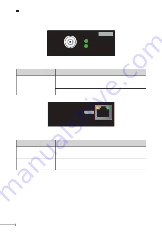 Planet LRP-101CE User Manual Download Page 8