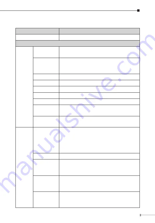 Planet LRP-101CE User Manual Download Page 9