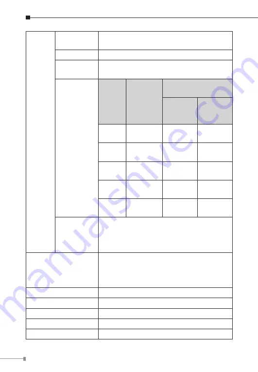 Planet LRP-101CE User Manual Download Page 10