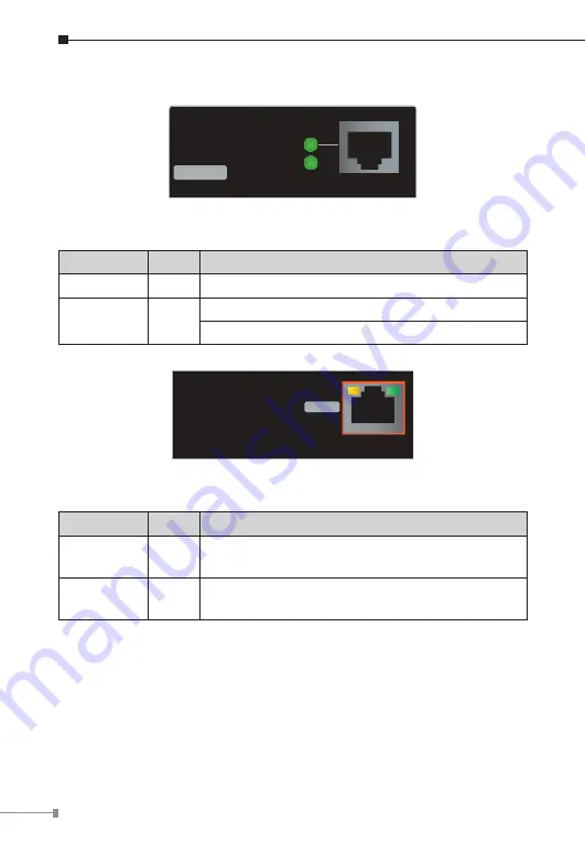 Planet LRP-101CE User Manual Download Page 16