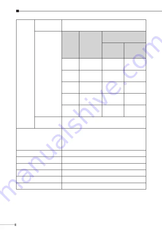 Planet LRP-101CE User Manual Download Page 18