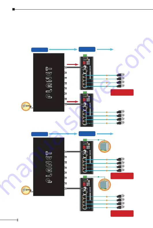 Planet LRP-104CET User Manual Download Page 6