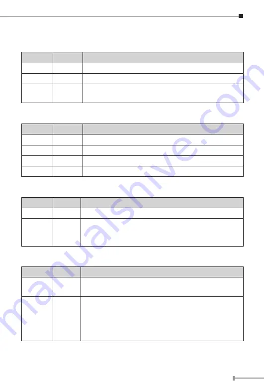 Planet LRP-104CET User Manual Download Page 9