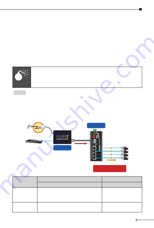 Planet LRP-104CET User Manual Download Page 19