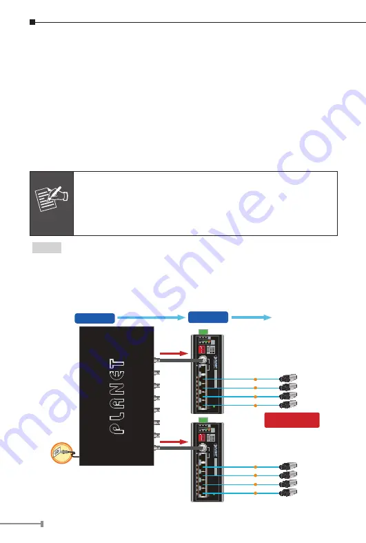 Planet LRP-104CET User Manual Download Page 20