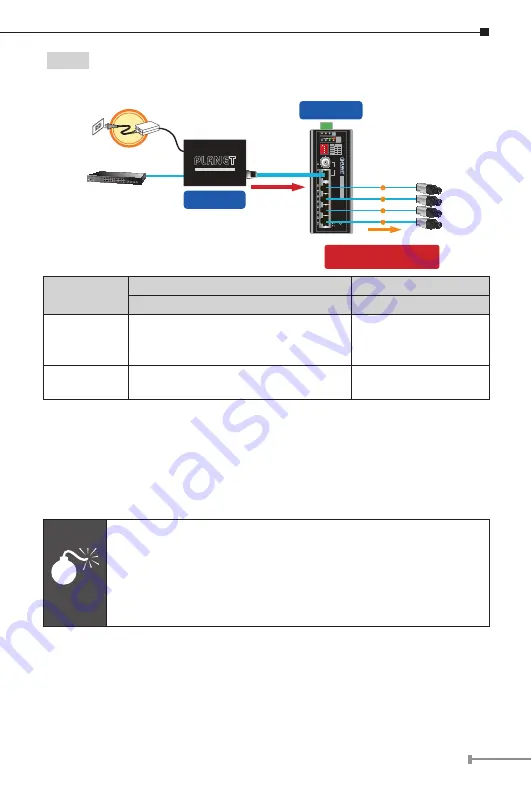 Planet LRP-104CET User Manual Download Page 23