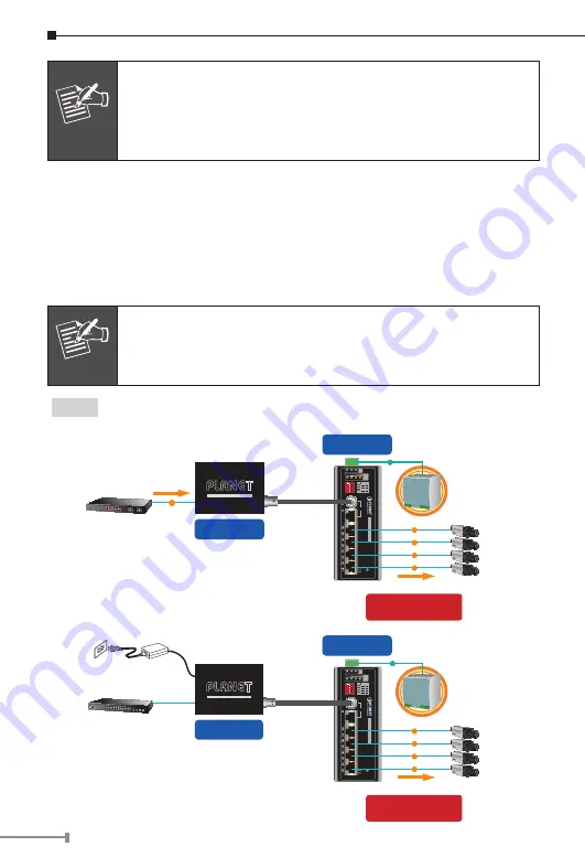 Planet LRP-104CET User Manual Download Page 24