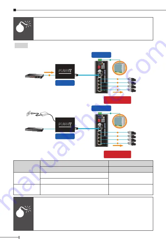 Planet LRP-104CET User Manual Download Page 26