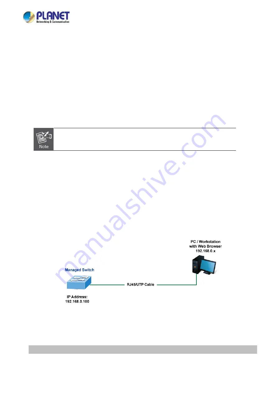 Planet LRP-822CS User Manual Download Page 41