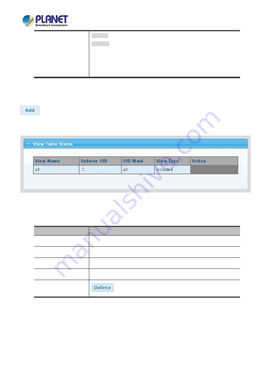 Planet LRP-822CS User Manual Download Page 67