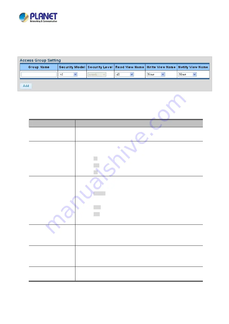 Planet LRP-822CS User Manual Download Page 68