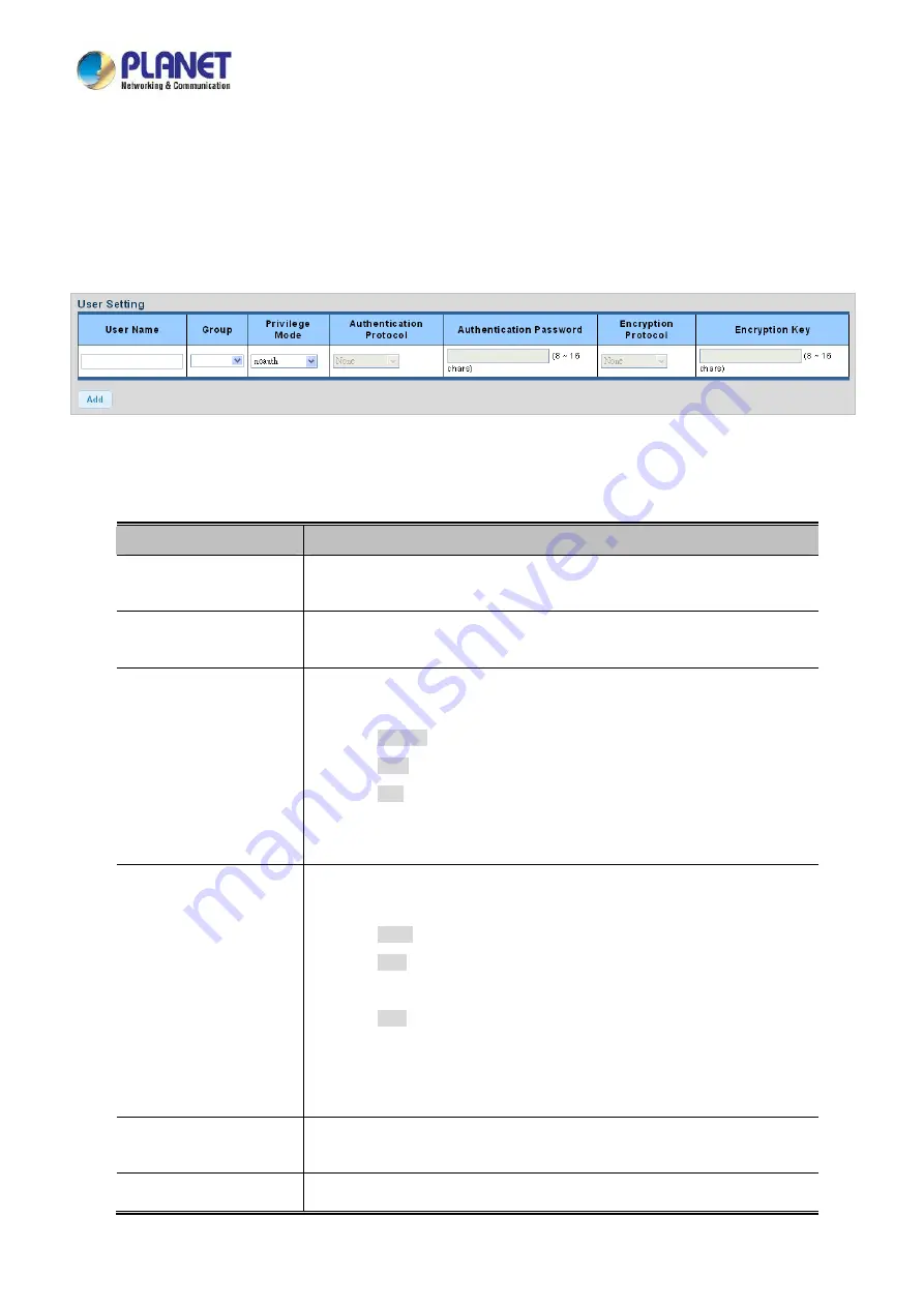 Planet LRP-822CS User Manual Download Page 71