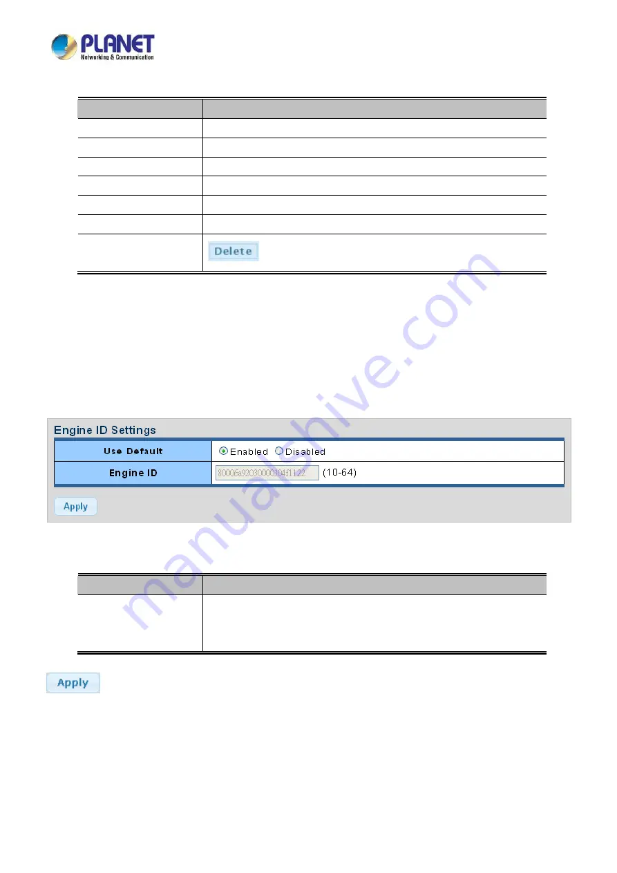 Planet LRP-822CS User Manual Download Page 75