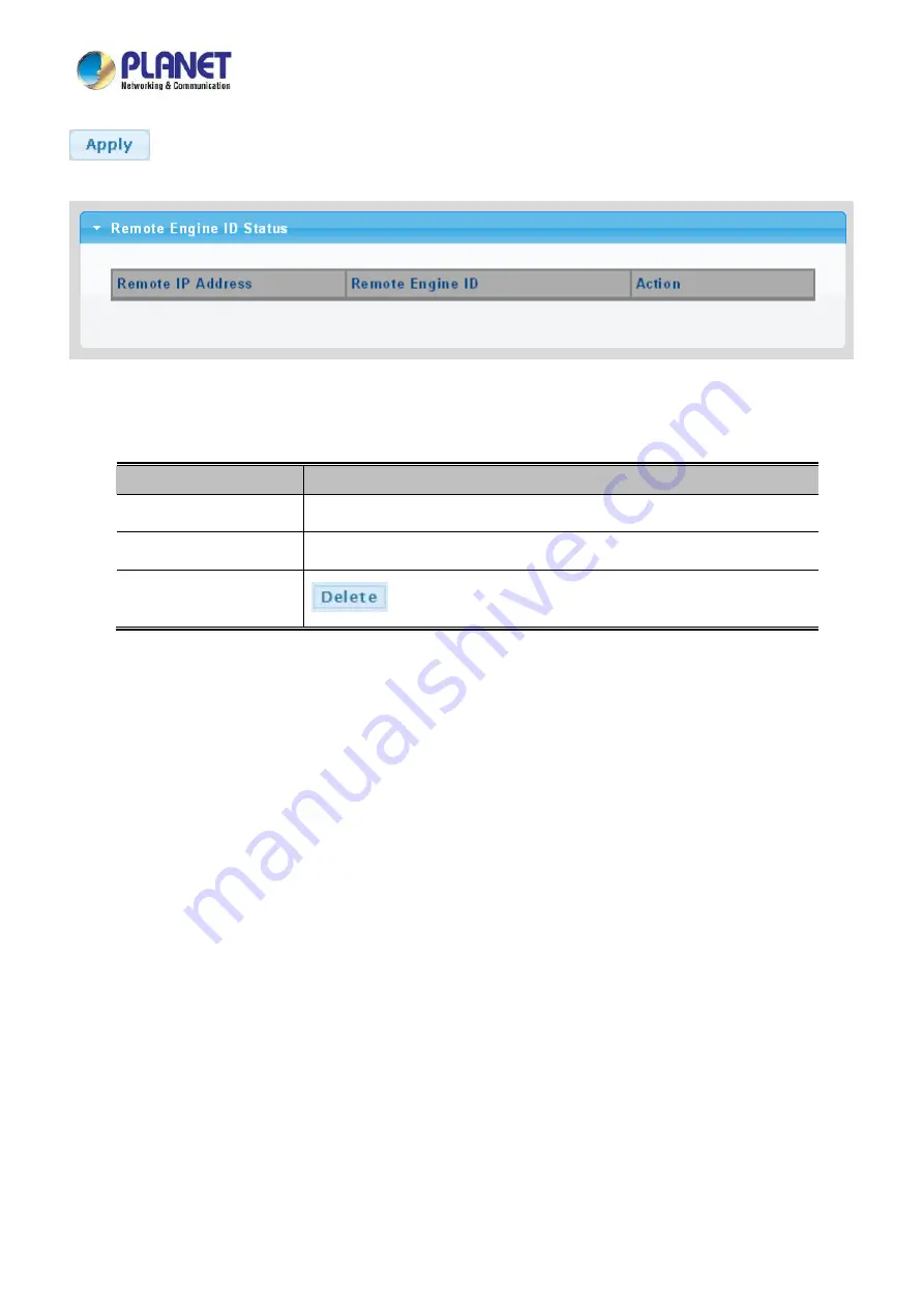 Planet LRP-822CS User Manual Download Page 77