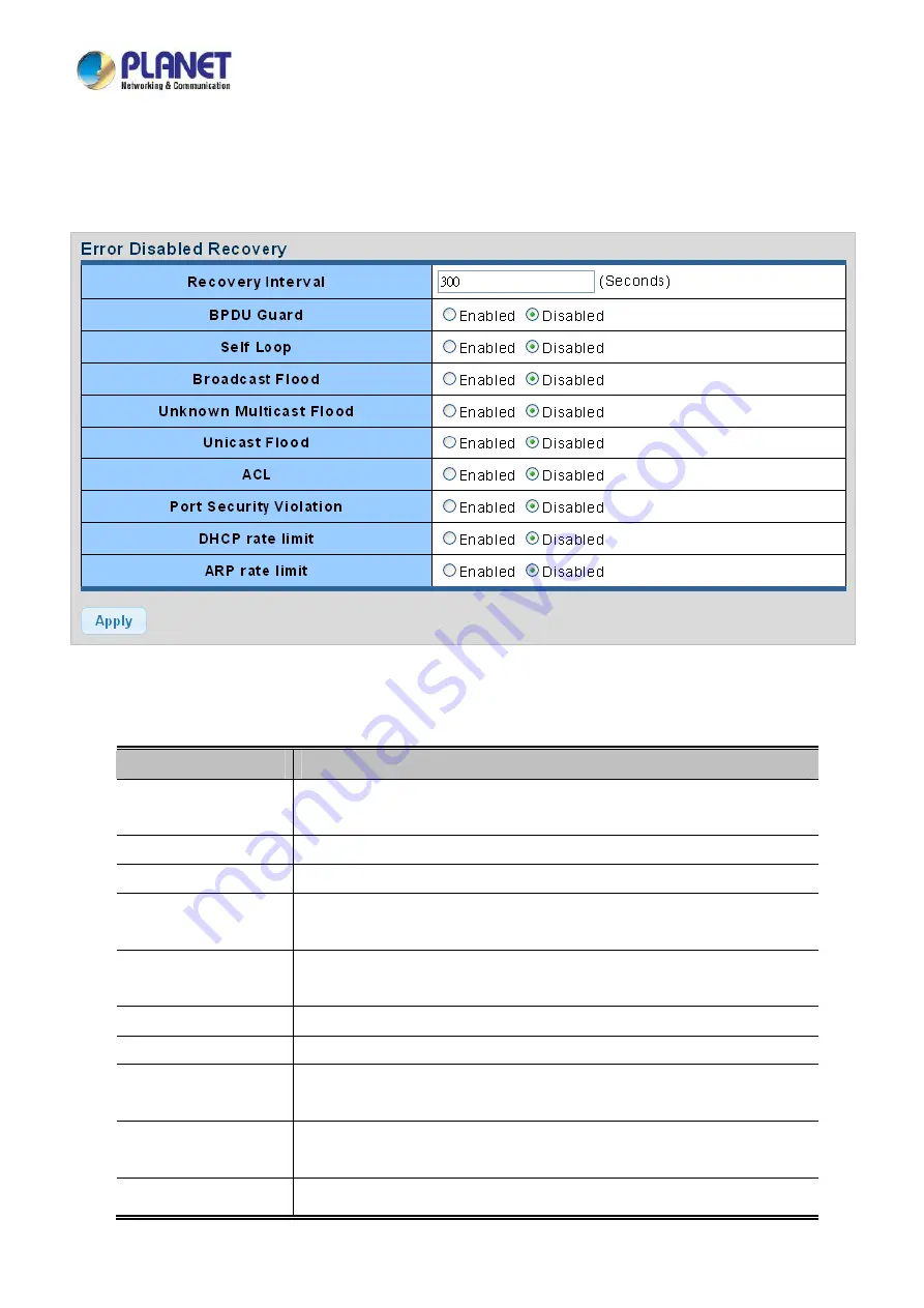 Planet LRP-822CS User Manual Download Page 90