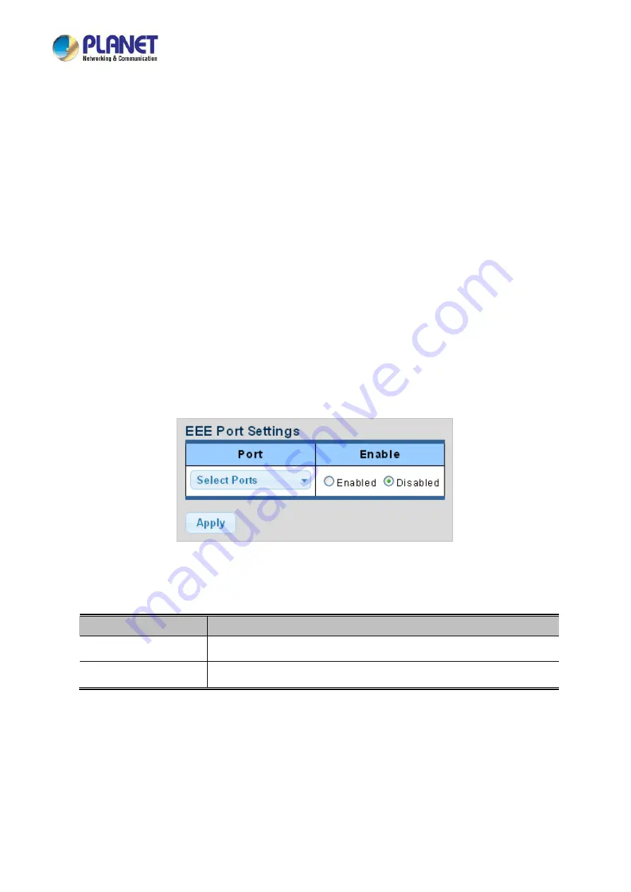 Planet LRP-822CS User Manual Download Page 95