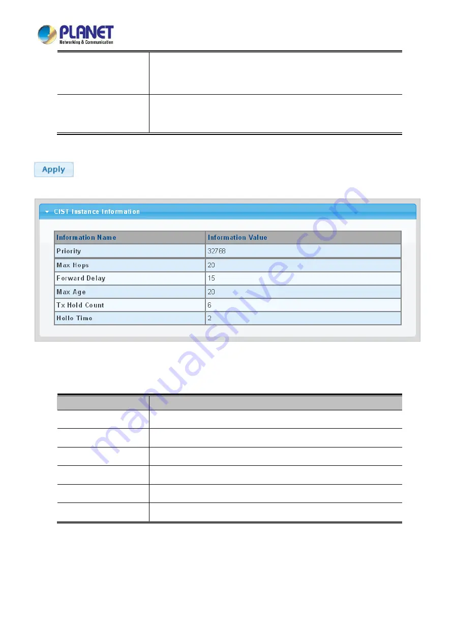 Planet LRP-822CS User Manual Download Page 150