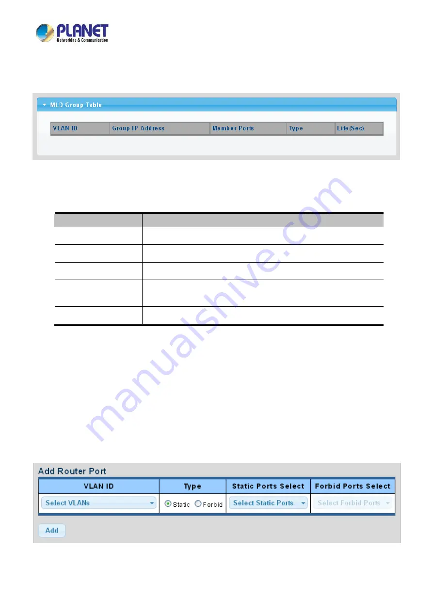 Planet LRP-822CS User Manual Download Page 177