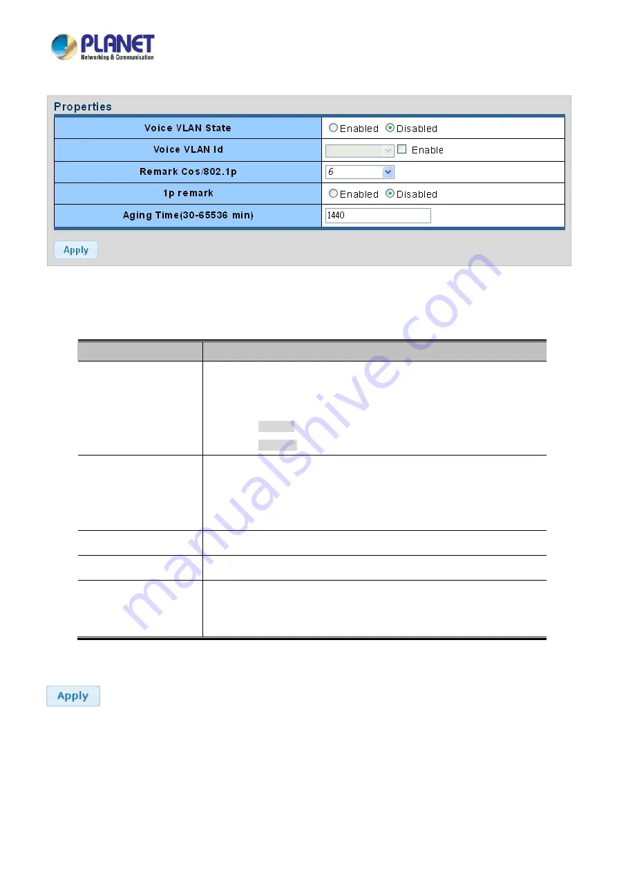 Planet LRP-822CS User Manual Download Page 206