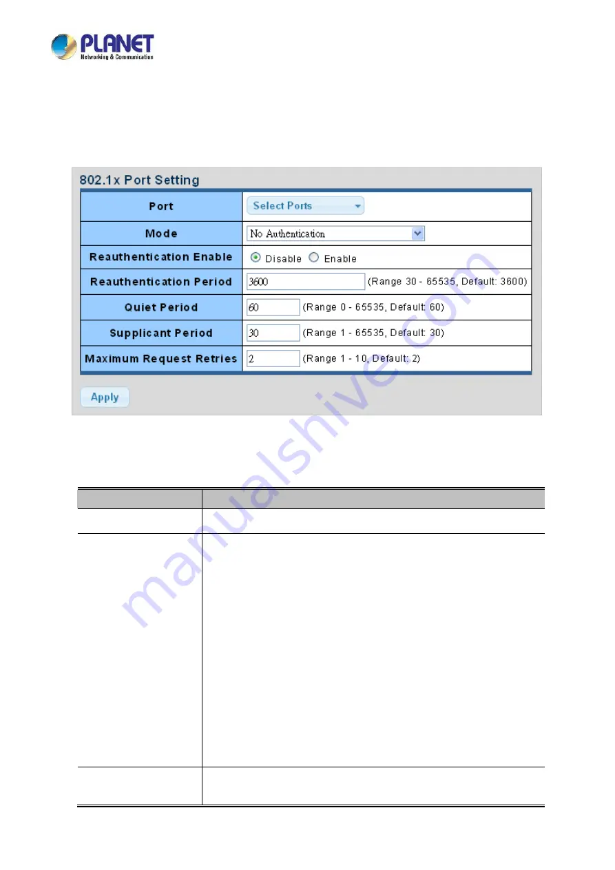 Planet LRP-822CS User Manual Download Page 216