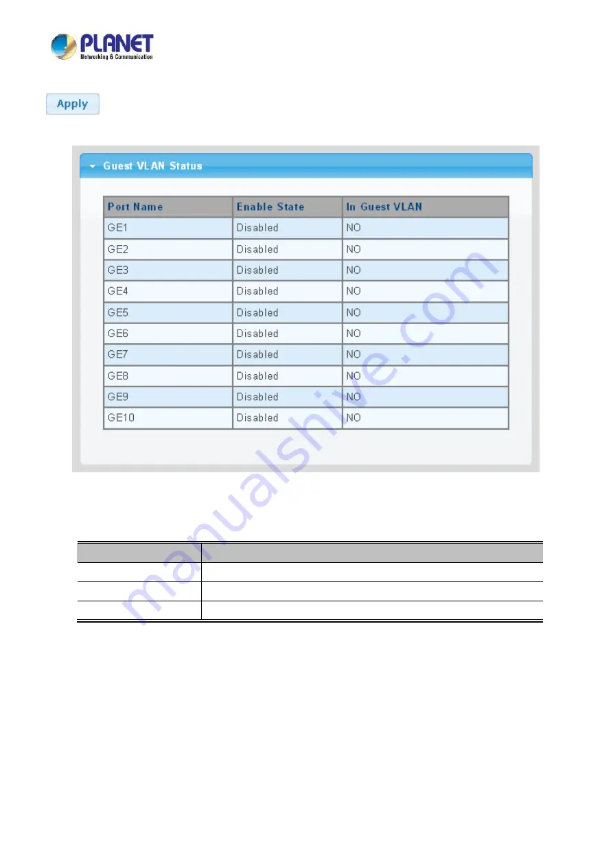 Planet LRP-822CS User Manual Download Page 220