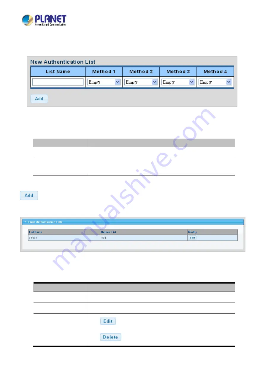 Planet LRP-822CS User Manual Download Page 228