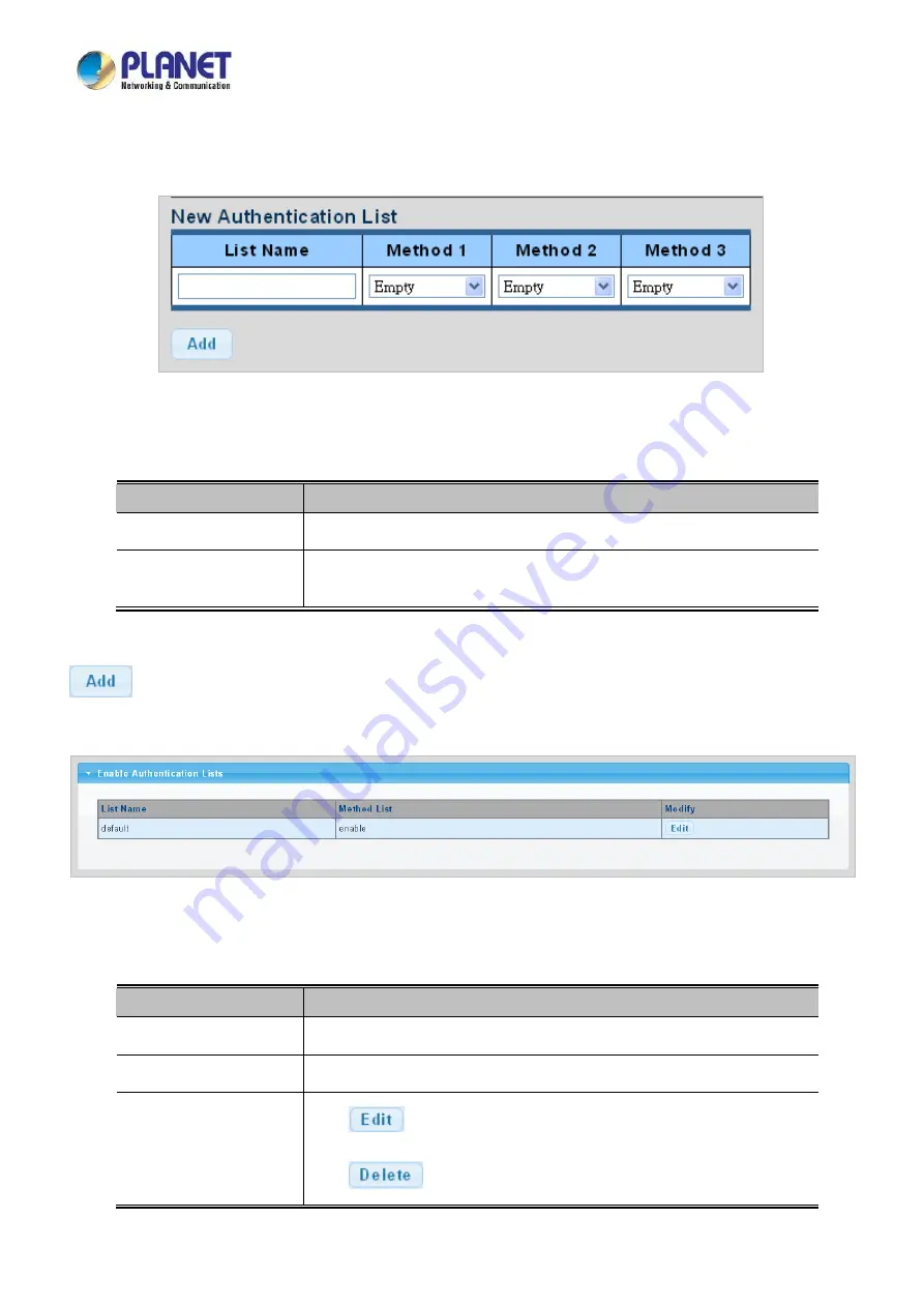 Planet LRP-822CS User Manual Download Page 229