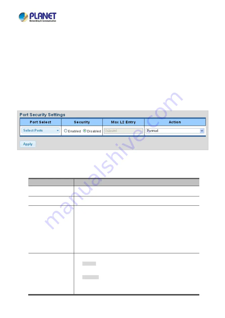 Planet LRP-822CS User Manual Download Page 263