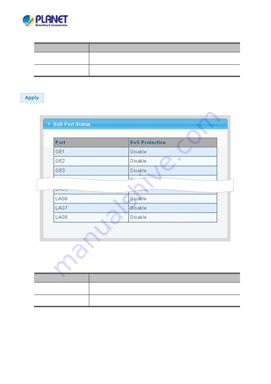 Planet LRP-822CS User Manual Download Page 269