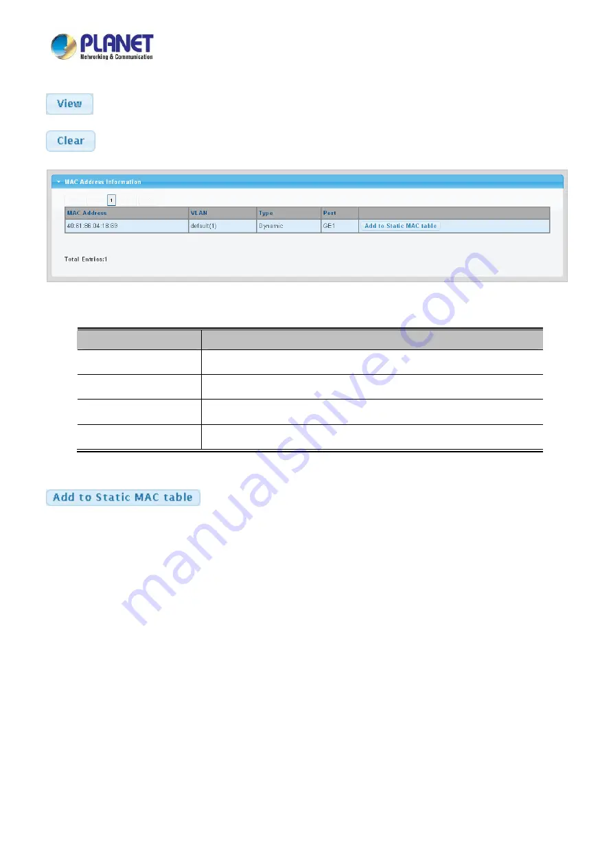 Planet LRP-822CS User Manual Download Page 294