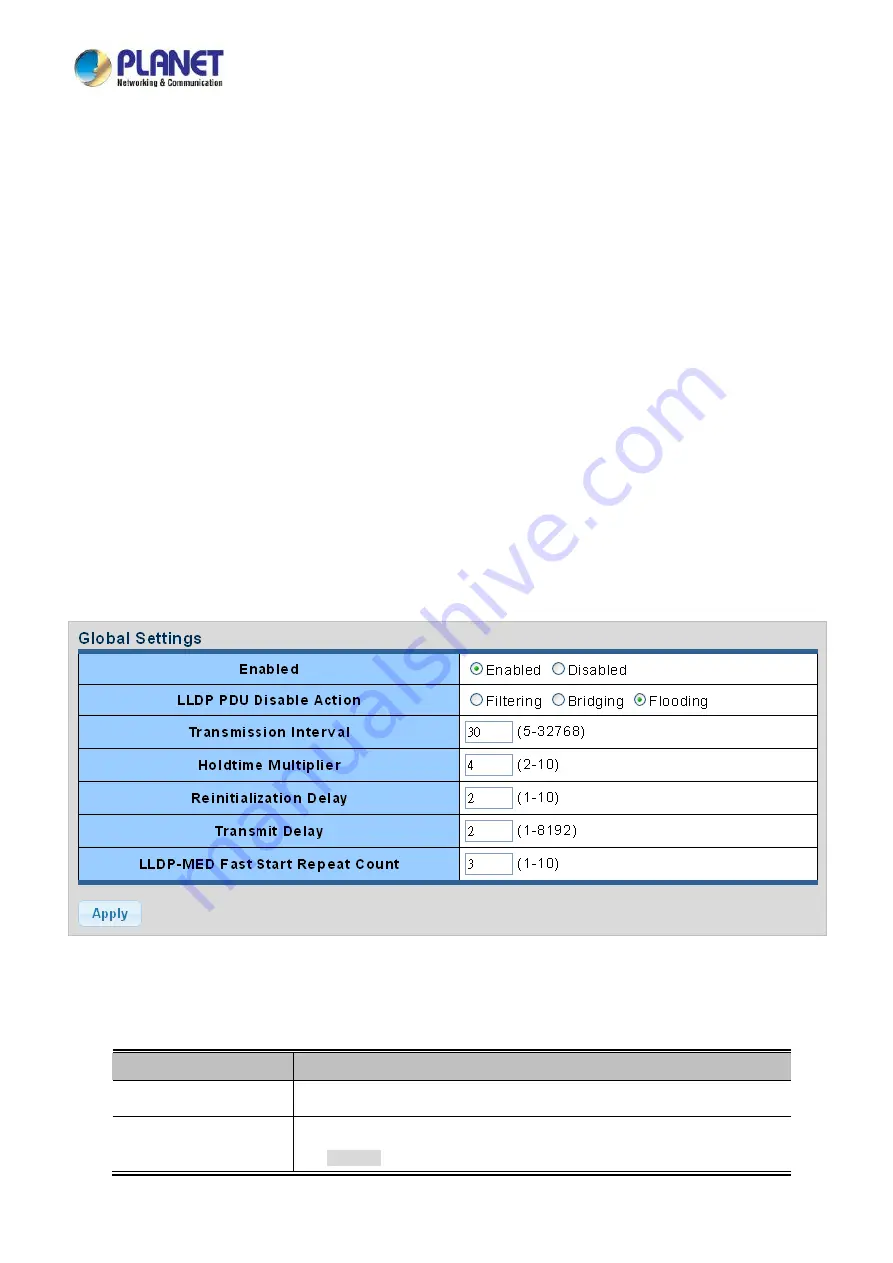 Planet LRP-822CS Скачать руководство пользователя страница 295