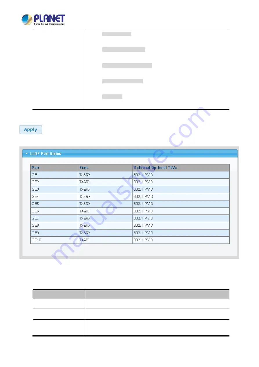 Planet LRP-822CS User Manual Download Page 299