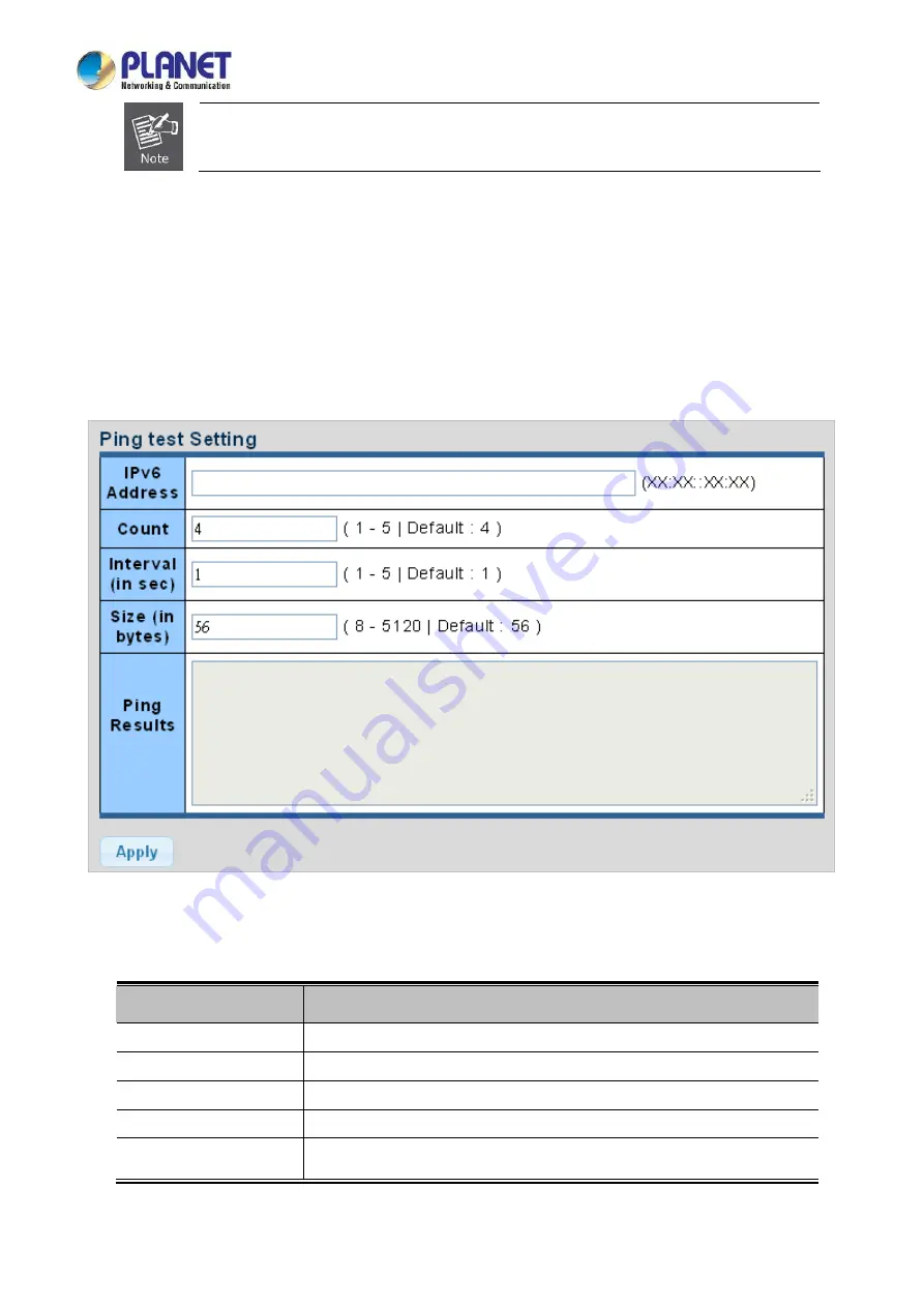 Planet LRP-822CS User Manual Download Page 316