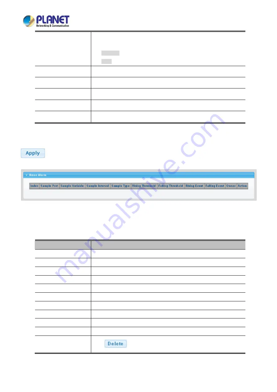 Planet LRP-822CS User Manual Download Page 324